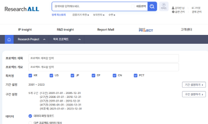 지역 특화산업 자동 특허분석 서비스 이미지